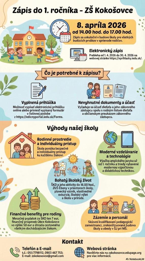 Zápis do&nbsp;1. ročníka ZŠ Kokošovce